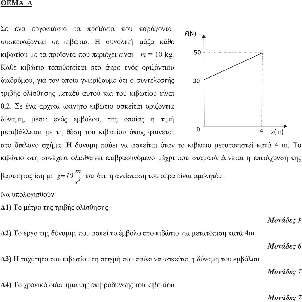 Σε ένα αρχικά ακίνητο κιβώτιο ασκείται οριζόντια δύναμη, μέσω ενός εμβόλου, της οποίας η τιμή μεταβάλλεται με τη θέση του κιβωτίου όπως φαίνεται στο διπλανό σχήμα.