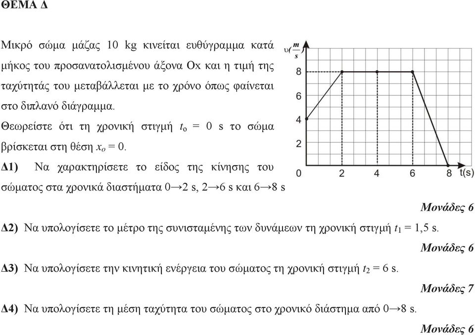 Δ1) Να χαρακτηρίσετε το είδος της κίνησης του σώματος στα χρονικά διαστήματα 0 2 s, 2 6 s και 6 8 s Δ2) Να υπολογίσετε το μέτρο της συνισταμένης των