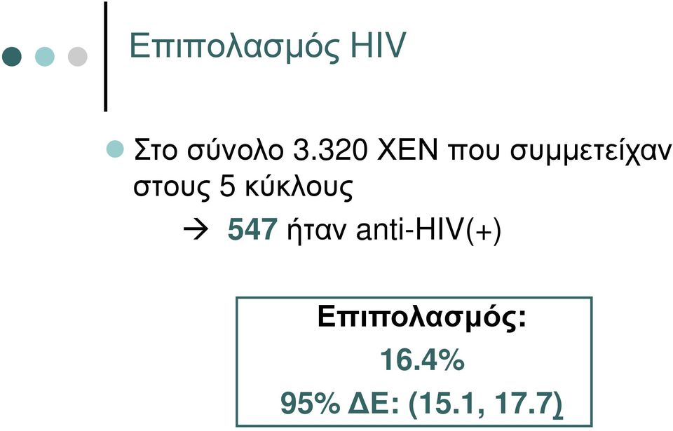 κύκλους 547 ήταν anti-hiv(+)