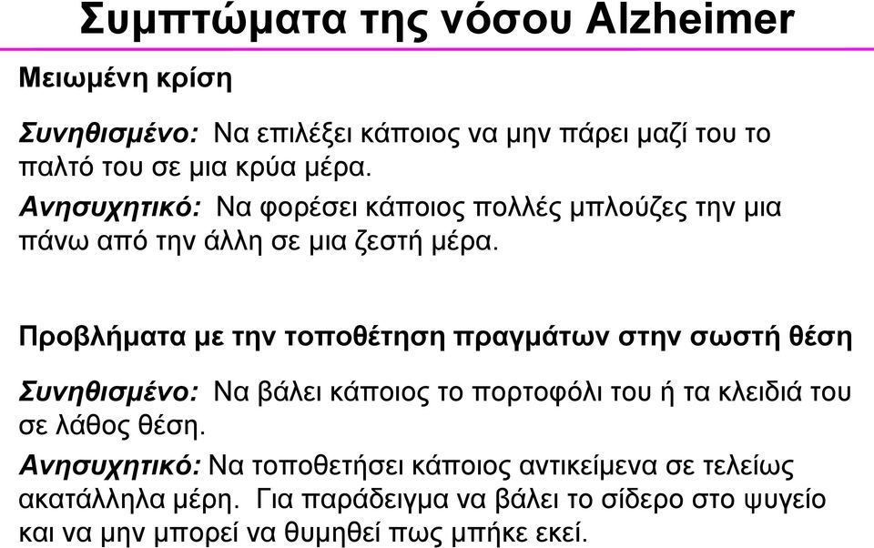 Προβλήματα με την τοποθέτηση πραγμάτων στην σωστή θέση Συνηθισμένο: Να βάλει κάποιος το πορτοφόλι του ή τα κλειδιά του σε λάθος