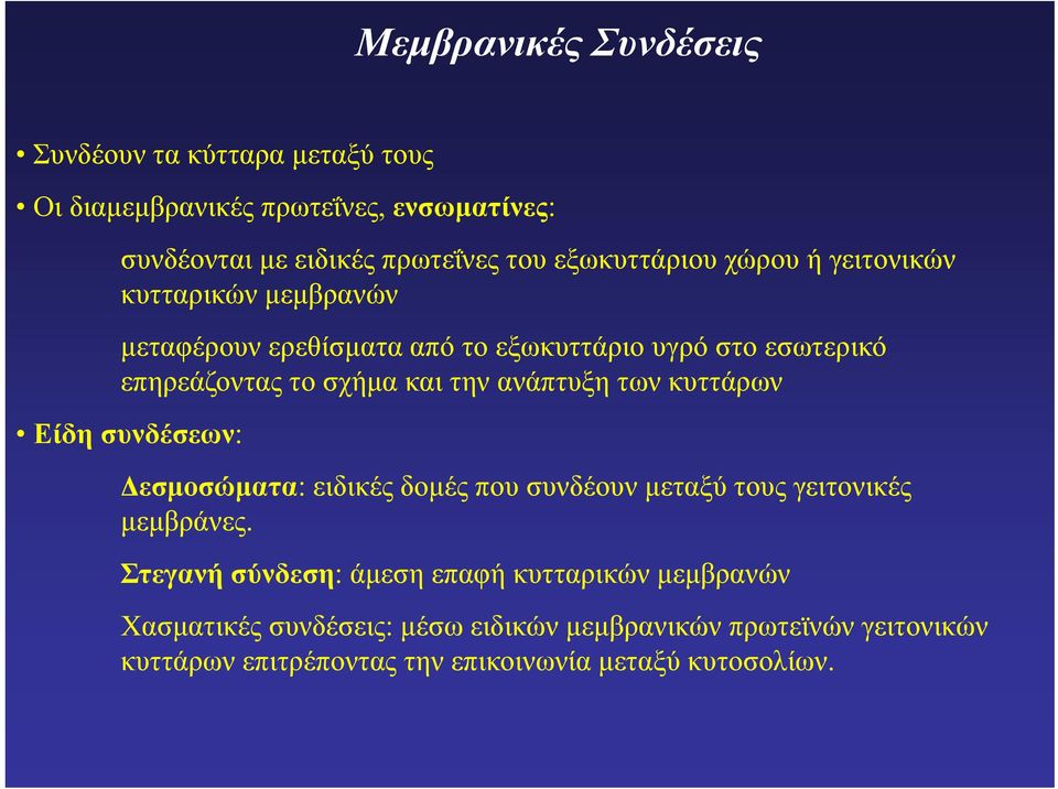την ανάπτυξη των κυττάρων Είδη συνδέσεων: Δεσμοσώματα: ειδικές δομές που συνδέουν μεταξύ τους γειτονικές μεμβράνες.