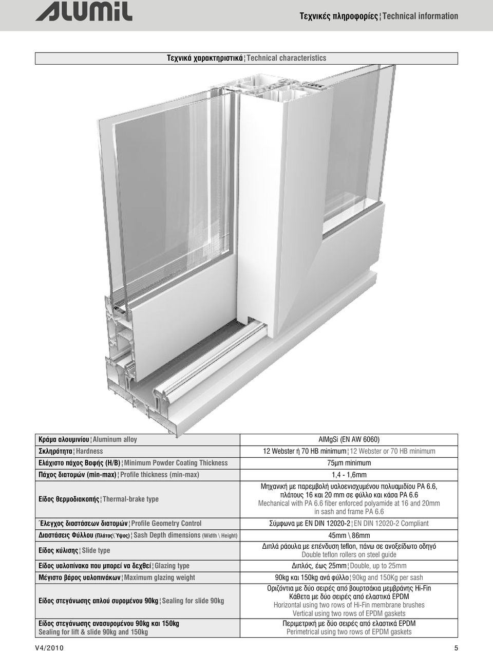 dimensions (Width \ Height) Είδος κύλισης Slide type Είδος υαλοπίνακα που μπορεί να δεχθεί Glazing type Μέγιστο βάρος υαλοπινάκων Maximum glazing weight Είδος στεγάνωσης απλού συρομένου 90kg Sealing