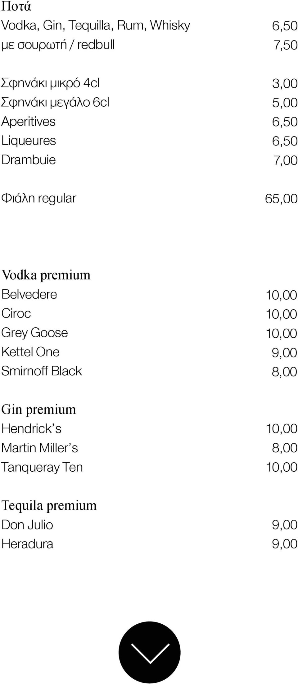 6,50 7,00 6 Vodka premium Belvedere Ciroc Grey Goose Kettel One Smirnoff Black