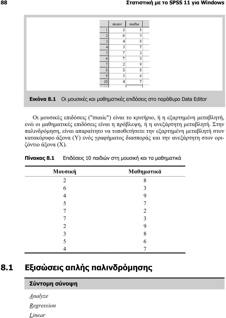 μαθηματικές επιδόσεις είναι η πρόβλεψη, ή η ανεξάρτητη μεταβλητή.