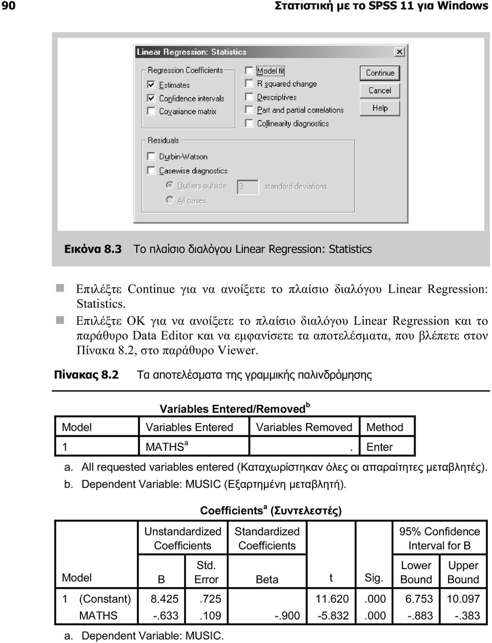 2 Τα αποτελέσματα της γραμμικής παλινδρόμησης Variables Entered/Removed b Model Variables Entered Variables Removed Method 1 MATHS a. Enter a.