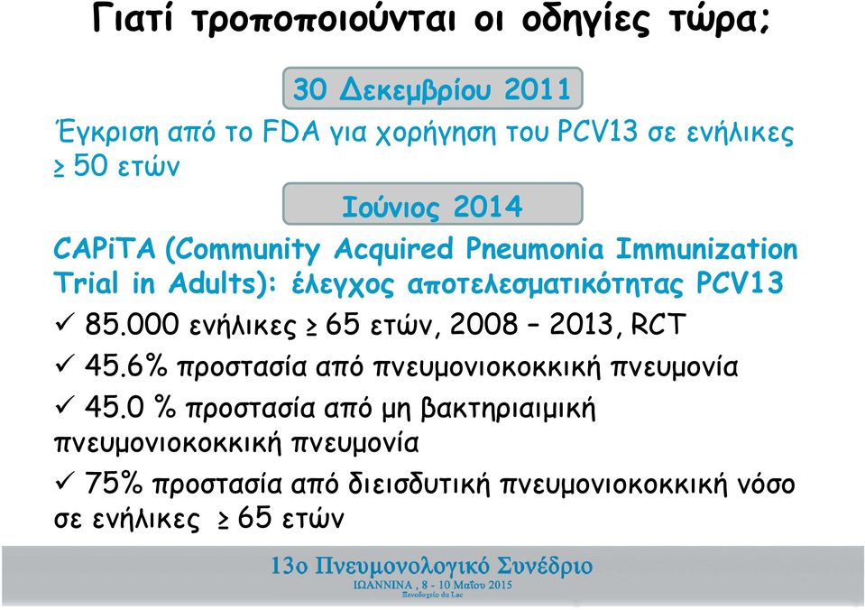 PCV13 85.000 ενήλικες 65 ετών, 2008 2013, RCT 45.6% προστασία από πνευμονιοκοκκική πνευμονία 45.