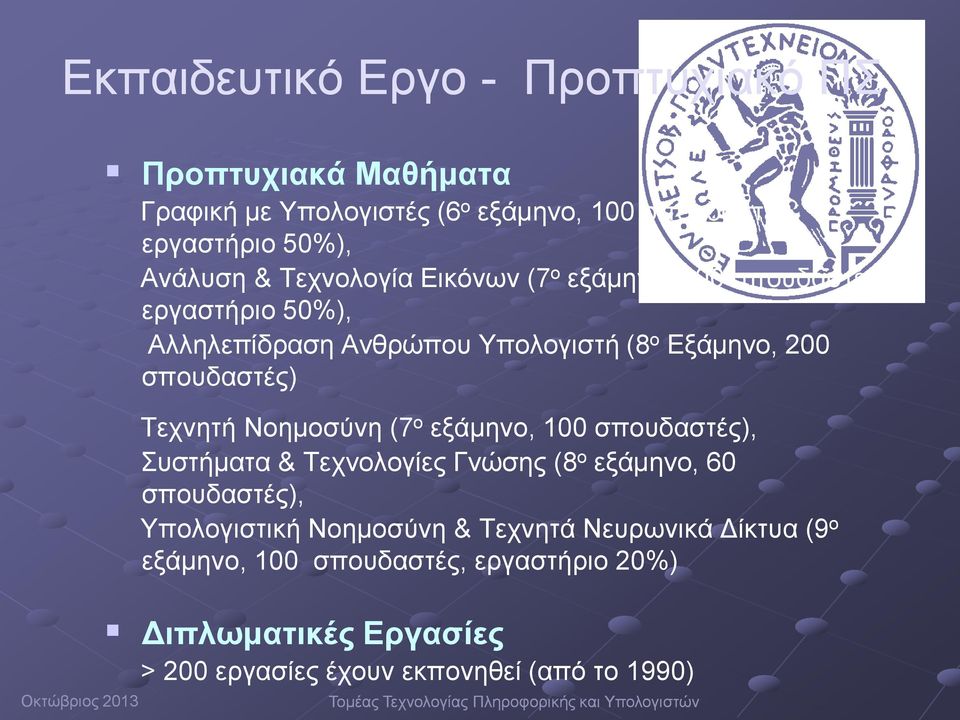 εξάμηνο, 100 σπουδαστές), Συστήματα & Τεχνολογίες Γνώσης (8 ο εξάμηνο, 60 σπουδαστές), Υπολογιστική Νοημοσύνη & Τεχνητά Νευρωνικά Δίκτυα (9 ο