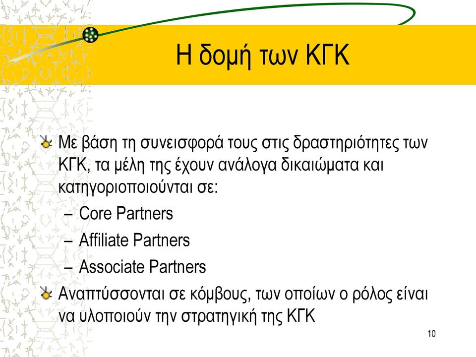 Core Partners Affiliate Partners Associate Partners Αναπτύσσονται σε