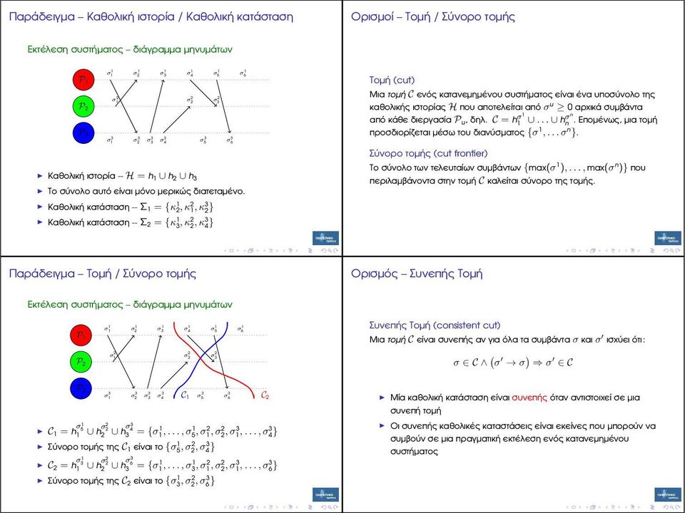Καθολική κατάσταση -- Σ1 = {κ 1 2, κ2 1, κ3 2 } Καθολική κατάσταση -- Σ2 = {κ 1 3, κ2 2, κ3 4 } Τοµή (cut) Μια τοµή C ενός κατανεµηµένου συστήµατος είναι ένα υποσύνολο της καθολικής ιστορίας H που