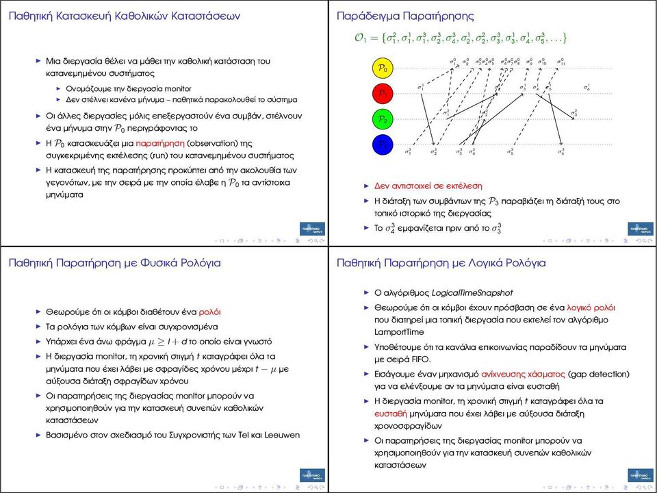 (run) του κατανεµηµένου συστήµατος Η κατασκευή της παρατήρησης προκύπτει από την ακολουθία των γεγονότων, µε την σειρά µε την οποία έλαβε η P0 τα αντίστοιχα µηνύµατα Παράδειγµα Παρατήρησης O 1 = {σ 2