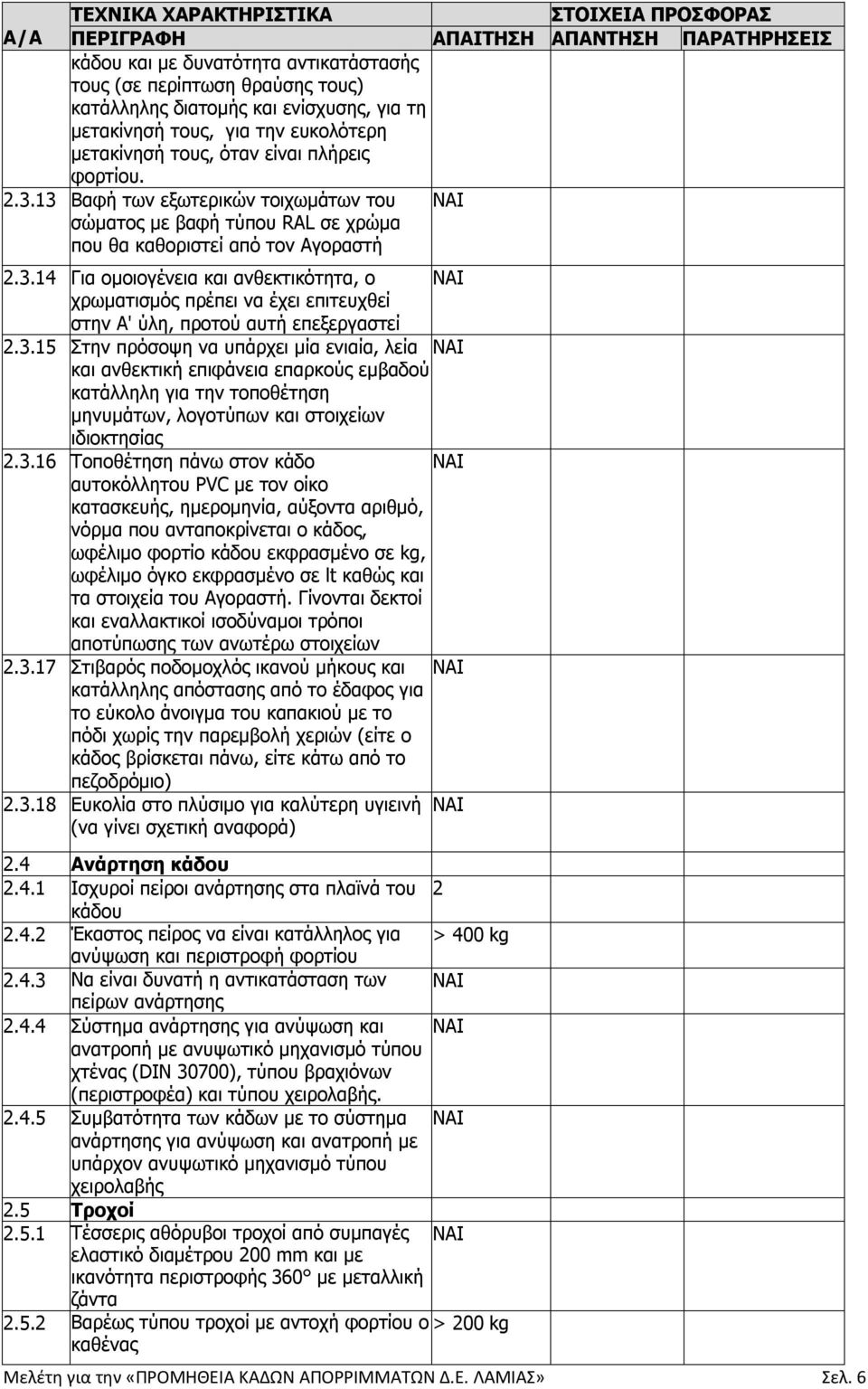 3.15 Στην πρόσοψη να υπάρχει μία ενιαία, λεία και ανθεκτική επιφάνεια επαρκούς εμβαδού κατάλληλη για την τοποθέτηση μηνυμάτων, λογοτύπων και στοιχείων ιδιοκτησίας 2.3.16 Τοποθέτηση πάνω στον κάδο