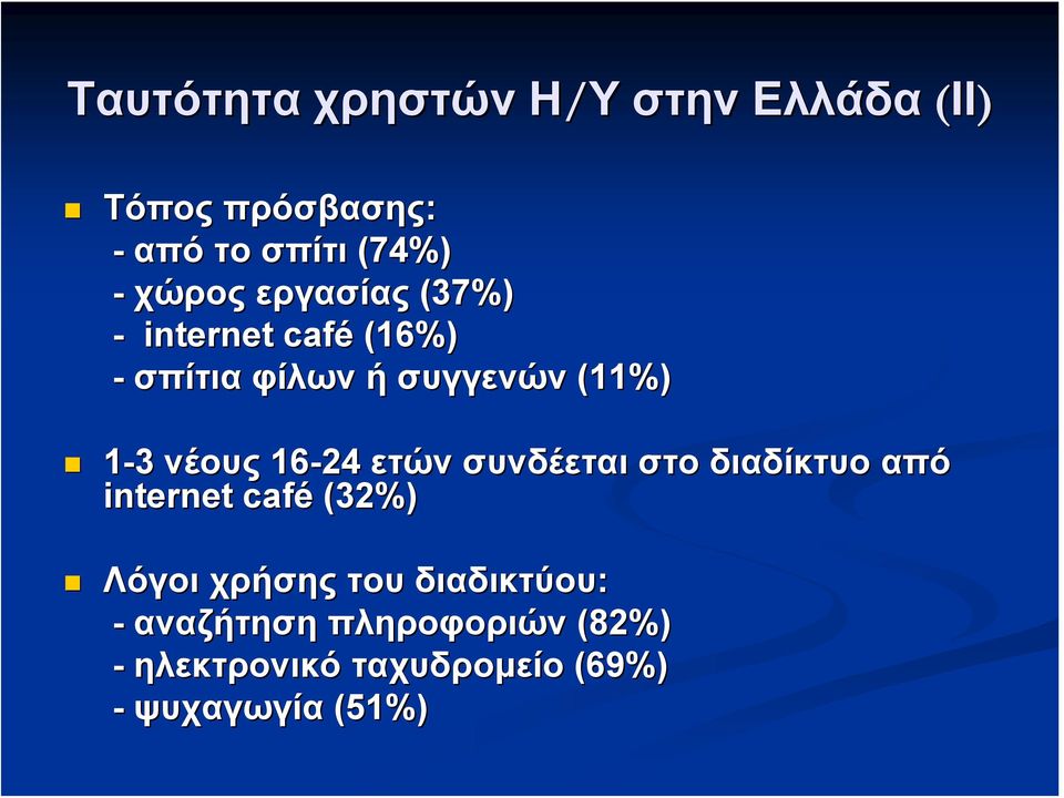 νέους 16-24 ετών συνδέεται στο διαδίκτυο από internet café (32%) Λόγοι χρήσης του