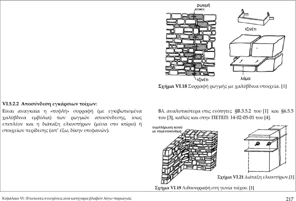 ελκυστήρων (μέσα στο κτίριο) ή στοιχείων περίδεσης (απ έξω, δίκην στεφανών). Βλ. αναλυτικότερα στις ενότητες Β.3.5.