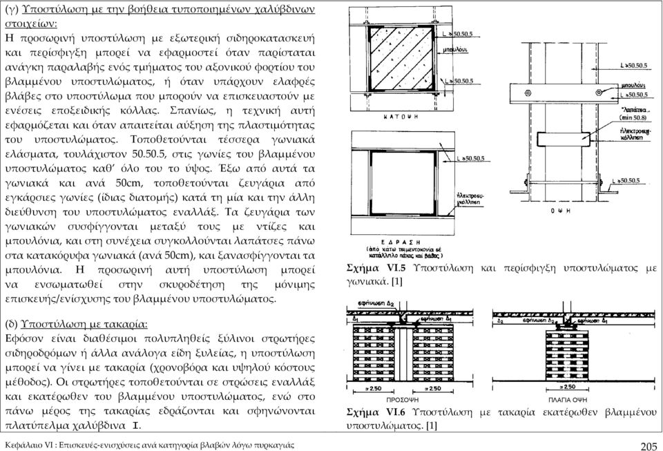 Σπανίως, η τεχνική αυτή εφαρμόζεται και όταν απαιτείται αύξηση της πλαστιμότητας του υποστυλώματος. Τοποθετούνται τέσσερα γωνιακά ελάσματα, τουλάχιστον 50.