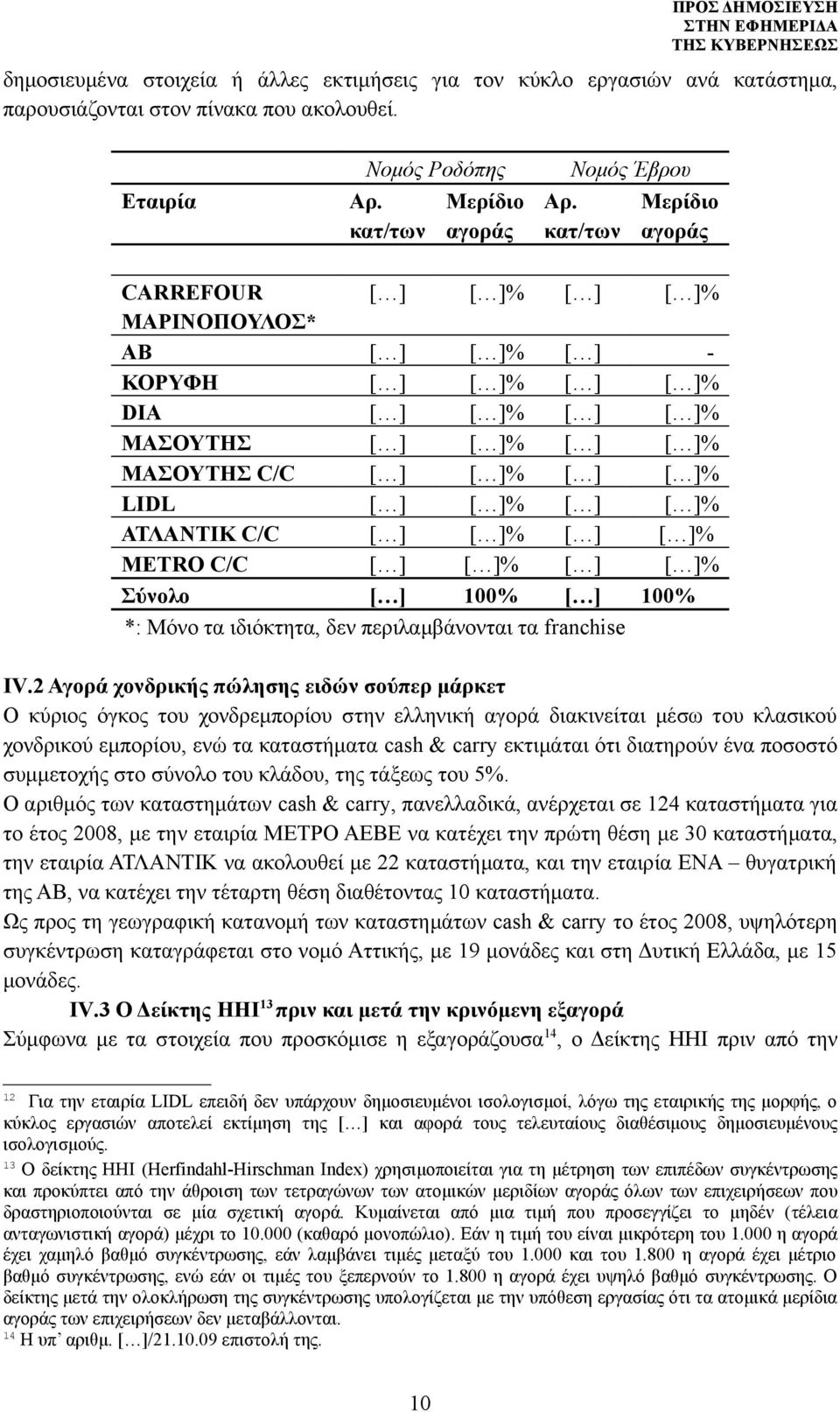 ]% [ ] [ ]% ΑΤΛΑΝΤΙΚ C/C [ ] [ ]% [ ] [ ]% METRO C/C [ ] [ ]% [ ] [ ]% Σύνολο [ ] 100% [ ] 100% *: Μόνο τα ιδιόκτητα, δεν περιλαμβάνονται τα franchise IV.