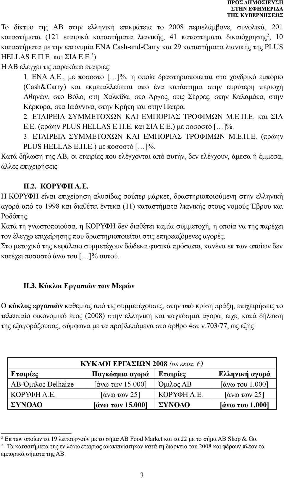 Π.Ε. και ΣΙΑ Ε.Ε. 3 ) Η ΑΒ ελέγχει τις παρακάτω εταιρίες: 1. ΕΝΑ Α.Ε., με ποσοστό [ ]%, η οποία δραστηριοποιείται στο χονδρικό εμπόριο (Cash&Carry) και εκμεταλλεύεται από ένα κατάστημα στην ευρύτερη