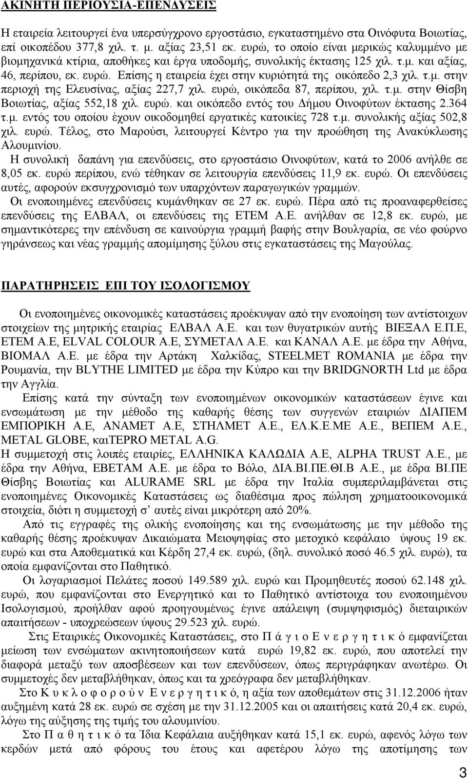 Επίσης η εταιρεία έχει στην κυριότητά της οικόπεδο 2,3 χιλ. τ.μ. στην περιοχή της Ελευσίνας, αξίας 227,7 χιλ. ευρώ, οικόπεδα 87, περίπου, χιλ. τ.μ. στην Θίσβη Βοιωτίας, αξίας 552,18 χιλ. ευρώ. και οικόπεδο εντός του Δήμου Οινοφύτων έκτασης 2.