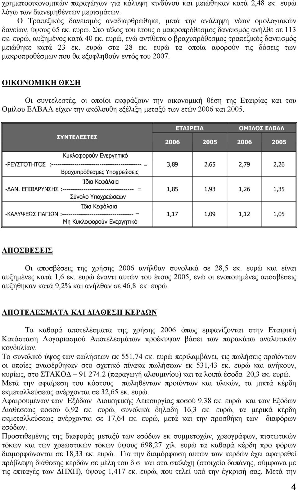 ευρώ, ενώ αντίθετα ο βραχυπρόθεσμος τραπεζικός δανεισμός μειώθηκε κατά 23 εκ. ευρώ στα 28 εκ. ευρώ τα οποία αφορούν τις δόσεις των μακροπροθέσμων που θα εξοφληθούν εντός του 2007.