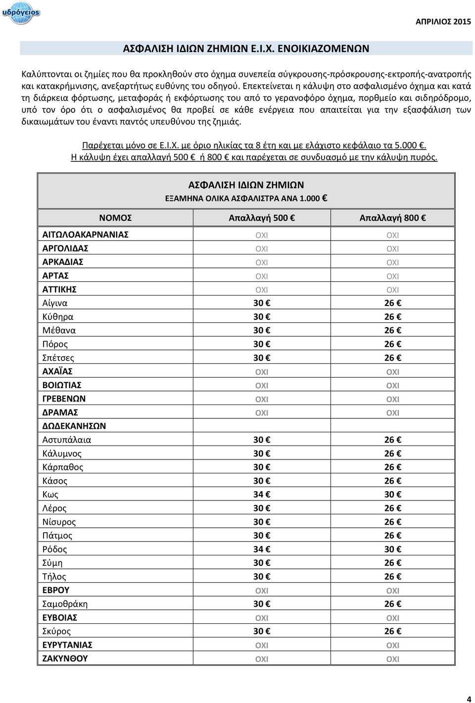 κάθε ενέργεια που απαιτείται για την εξασφάλιση των δικαιωμάτων του έναντι παντός υπευθύνου της ζημιάς. Παρέχεται μόνο σε Ε.Ι.Χ. με όριο ηλικίας τα 8 έτη και με ελάχιστο κεφάλαιο τα 5.000.