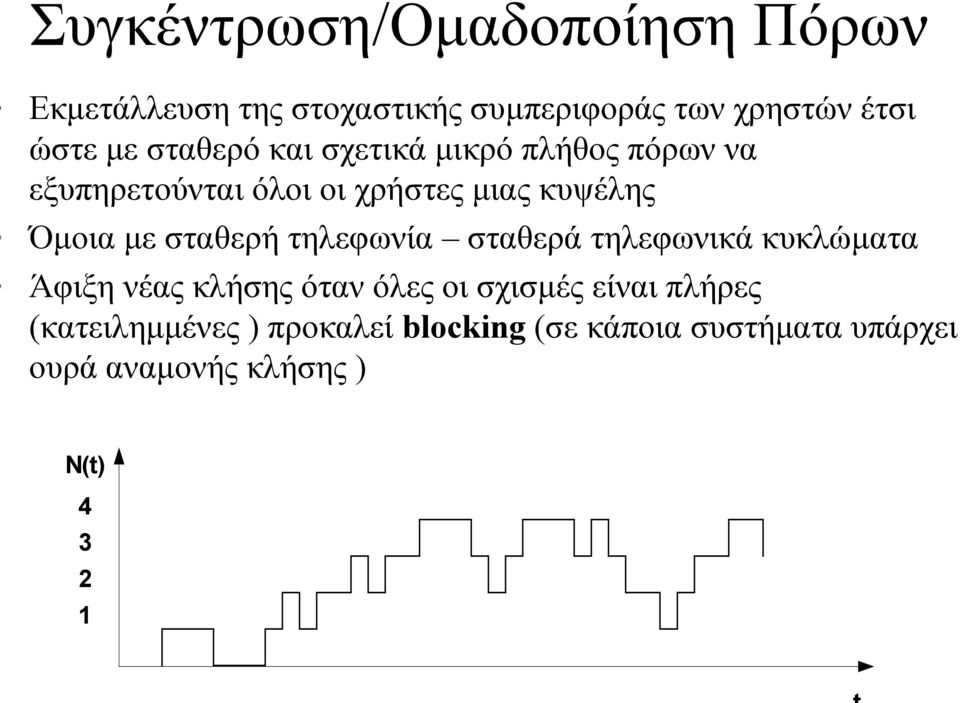 σταθερή τηλεφωνία σταθερά τηλεφωνικά κυκλώµατα Άφιξη νέας κλήσης όταν όλες οι σχισµές είναι