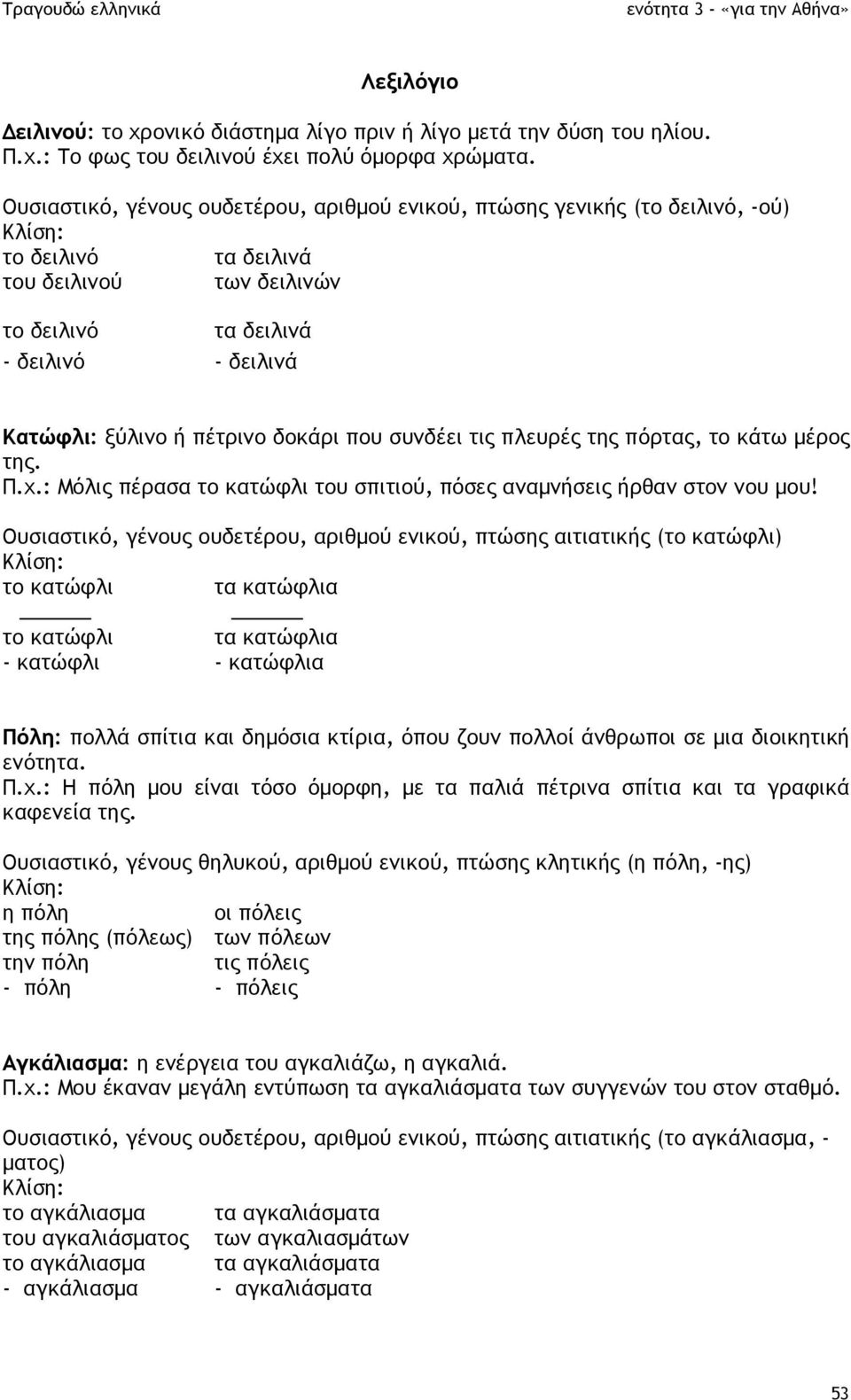 δοκάρι που συνδέει τις πλευρές της πόρτας, το κάτω µέρος της. Π.χ.: Μόλις πέρασα το κατώφλι του σπιτιού, πόσες αναµνήσεις ήρθαν στον νου µου!