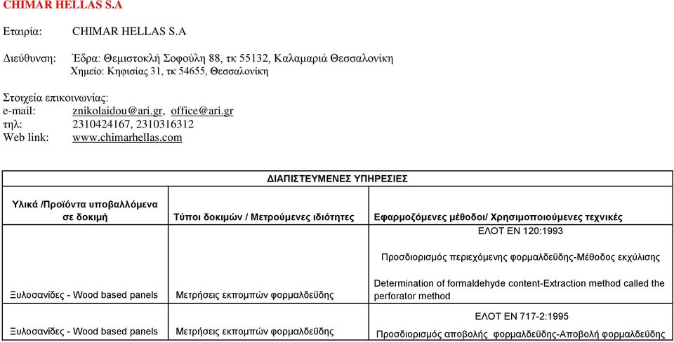 com Υλικά /Προϊόντα υποβαλλόμενα σε δοκιμή Τύποι δοκιμών / Μετρούμενες ιδιότητες Εφαρμοζόμενες μέθοδοι/ Χρησιμοποιούμενες τεχνικές ΕΛΟΤ ΕΝ 120:1993 Προσδιορισμός περιεχόμενης