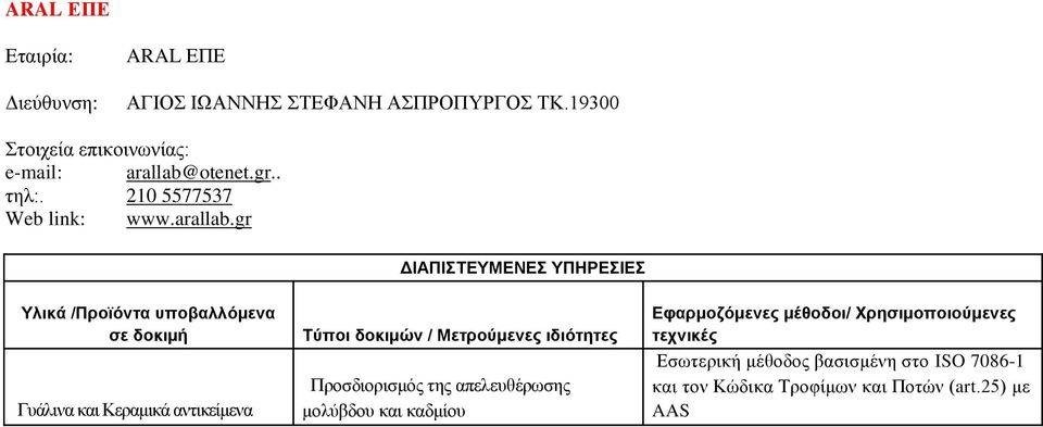 gr Υλικά /Προϊόντα υποβαλλόμενα σε δοκιμή Γυάλινα και Κεραμικά αντικείμενα Τύποι δοκιμών / Μετρούμενες ιδιότητες