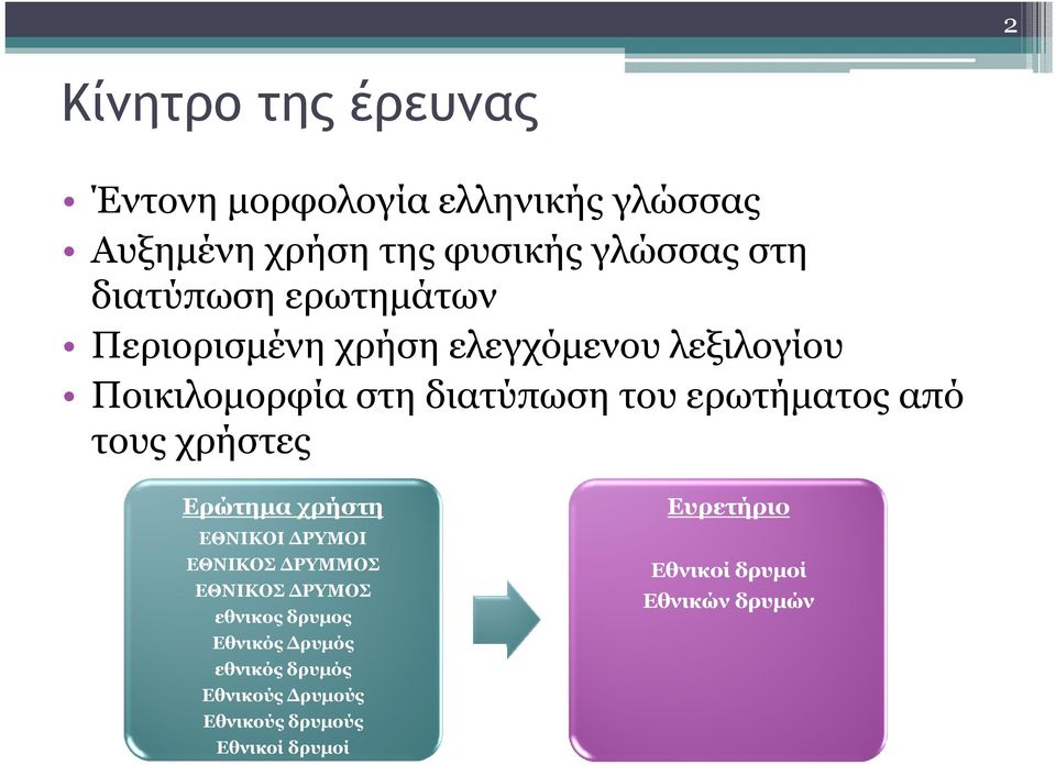 ερωτήµατος από τους χρήστες Ερώτηµα χρήστη ΕΘΝΙΚΟΙ ΡΥΜΟΙ ΕΘΝΙΚΟΣ ΡΥΜΜΟΣ ΕΘΝΙΚΟΣ ΡΥΜΟΣ εθνικος δρυµος