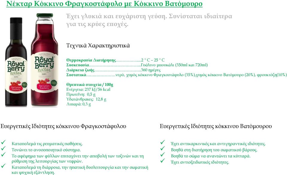νερό, χυμός κόκκινο Φραγκοστάφυλο (35%),χυμός κόκκινο Βατόμουρο (20%), φρουκτόζη(10%) Ενέργεια: 237 kj/56 kcal Υδατάνθρακες: 12,8 g Λιπαρά: 0,3 g Ευεργετικές Ιδιότητες κόκκινου Φραγκοστάφυλου