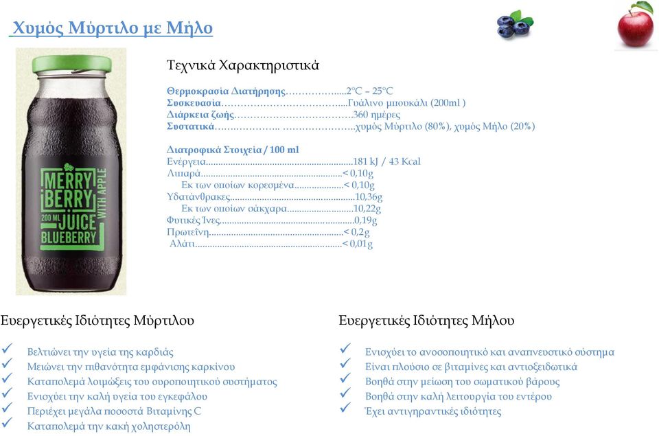 ..10,22g Φυτικές Ίνες...0,19g Πρωτεΐνη...< 0,2g Αλάτι.