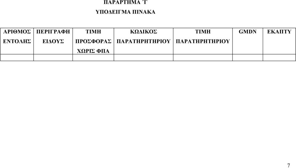 GMDN ΕΚΑΠΤΥ ΕΝΤΟΛΗΣ ΕΙΔΟΥΣ