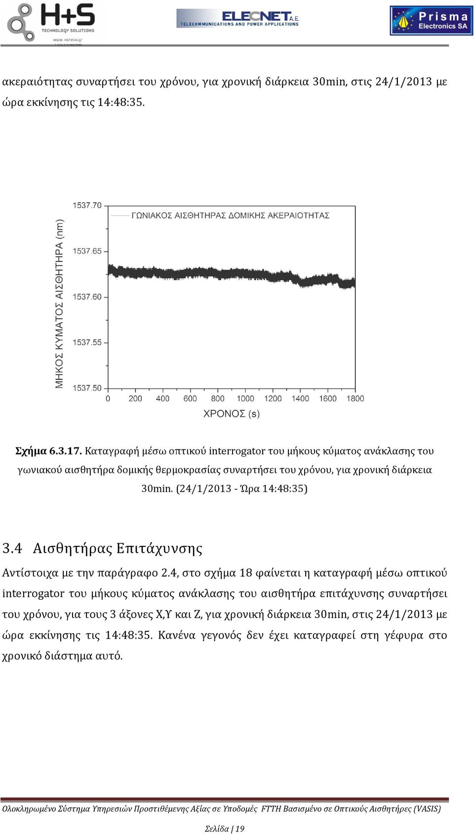 (24/1/2013 - Ώρα 14:48:35) 3.4 Αισθητήρας Επιτάχυνσης Αντίστοιχα με την παράγραφο 2.