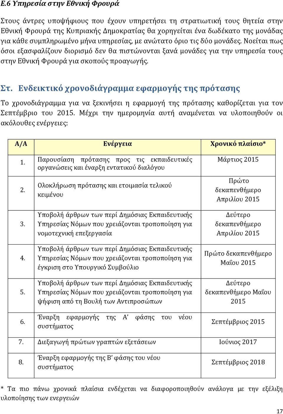 Ενδεικτικό χρονοδιάγραμμα εφαρμογής της πρότασης Το χρονοδιάγραμμα για να ξεκινήσει η εφαρμογή της πρότασης καθορίζεται για τον Σεπτέμβριο του 2015.