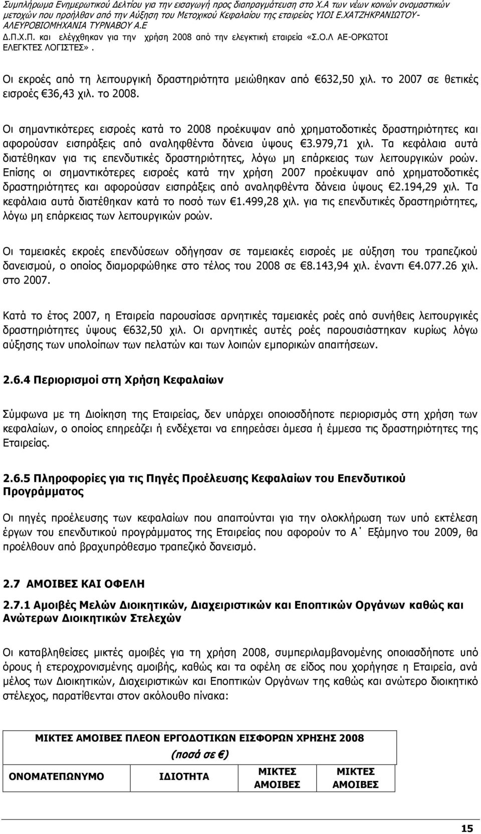 Τα κεφάλαια αυτά διατέθηκαν για τις επενδυτικές δραστηριότητες, λόγω μη επάρκειας των λειτουργικών ροών.