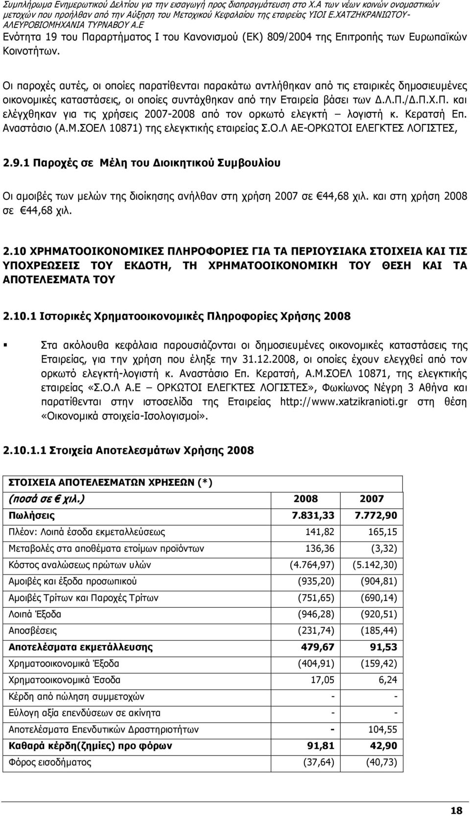 /Δ.Π.Χ.Π. και ελέγχθηκαν για τις χρήσεις 2007-2008 από τον ορκωτό ελεγκτή λογιστή κ. Κερατσή Επ. Αναστάσιο (Α.Μ.ΣΟΕΛ 10871) της ελεγκτικής εταιρείας Σ.Ο.Λ ΑΕ-ΟΡΚΩΤΟΙ ΕΛΕΓΚΤΕΣ ΛΟΓΙΣΤΕΣ, 2.9.