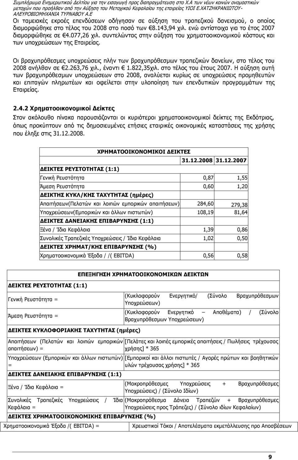 Οι βραχυπρόθεσμες υποχρεώσεις πλήν των βραχυπρόθεσμων τραπεζικών δανείων, στο τέλος του 2008 ανήλθαν σε 2.263,76 χιλ., έναντι 1.822,35χιλ. στο τέλος του έτους 2007.