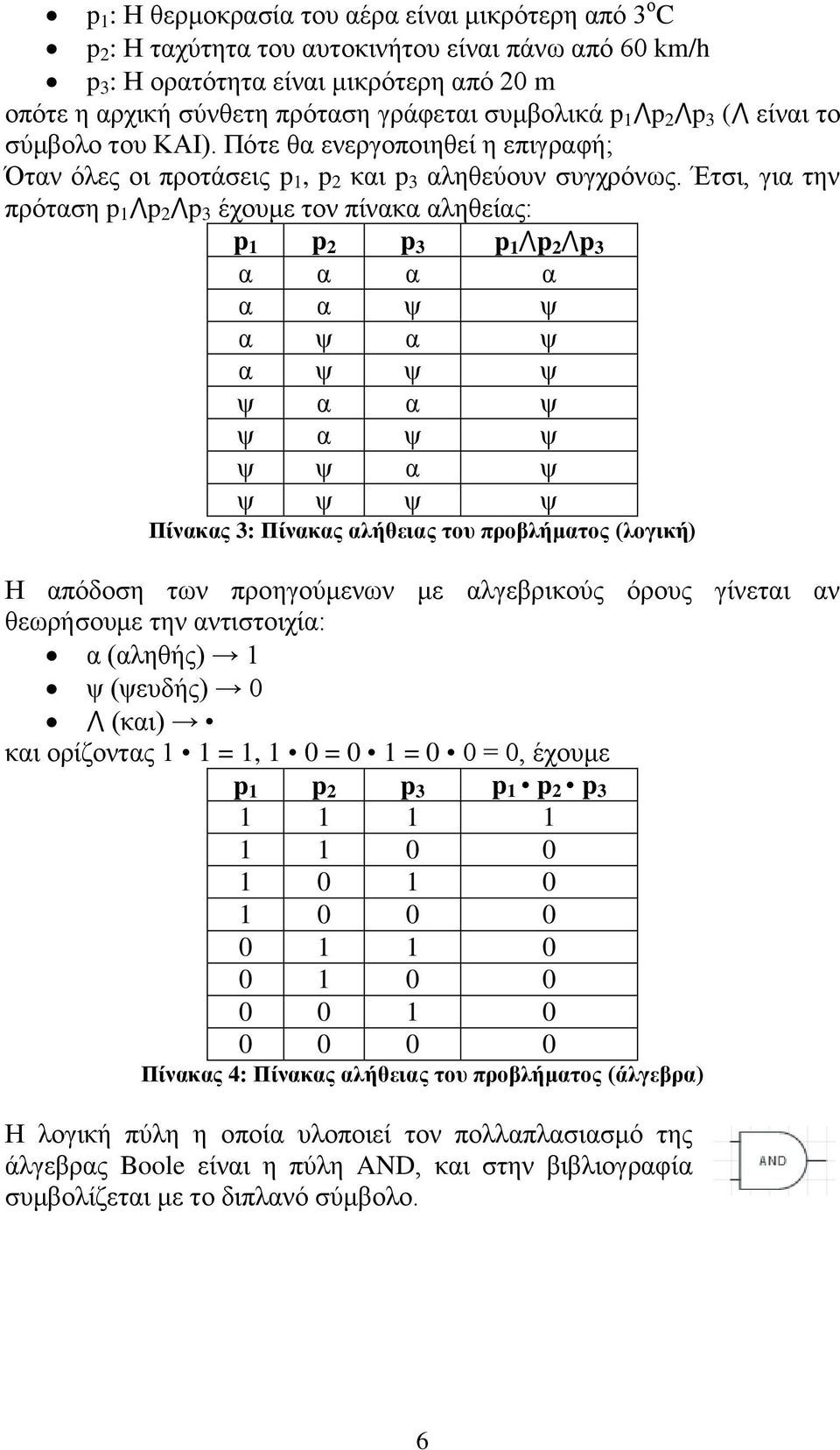 Έτσι, για την πρόταση p 1 p 2 p 3 έχουμε τον πίνακα αληθείας: p 1 p 2 p 3 p 1 p 2 p 3 α α α α α α ψ ψ α ψ α ψ α ψ ψ ψ ψ α α ψ ψ α ψ ψ ψ ψ α ψ ψ ψ ψ ψ Πίνακας 3: Πίνακας αλήθειας του προβλήματος