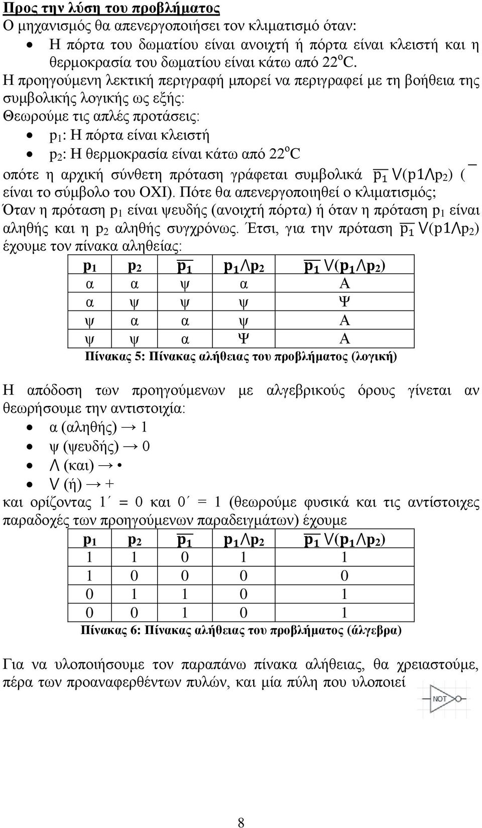 οπότε η αρχική σύνθετη πρόταση γράφεται συμβολικά p 1 (p1 p 2 ) ( είναι το σύμβολο του OXI).