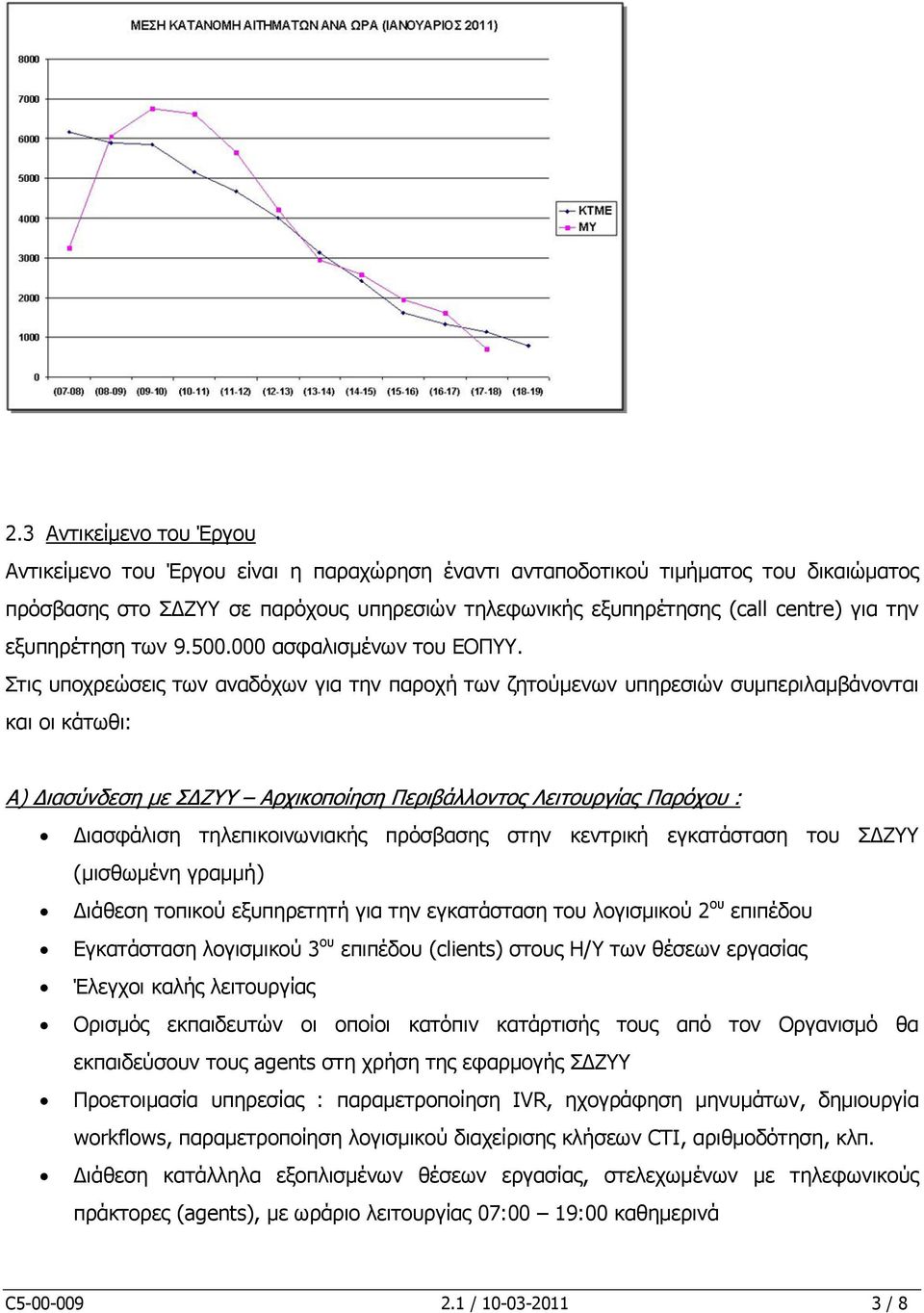 Στις υποχρεώσεις των αναδόχων για την παροχή των ζητούµενων υπηρεσιών συµπεριλαµβάνονται και οι κάτωθι: Α) ιασύνδεση µε Σ ΖΥΥ Αρχικοποίηση Περιβάλλοντος Λειτουργίας Παρόχου : ιασφάλιση