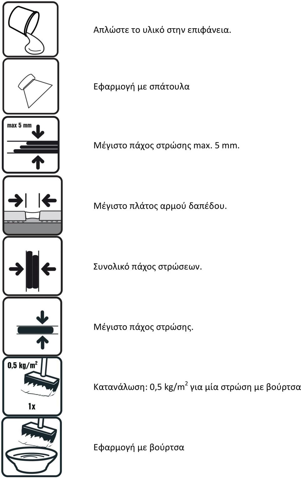 Μέγιστο πλάτος αρμού δαπέδου. Συνολικό πάχος στρώσεων.