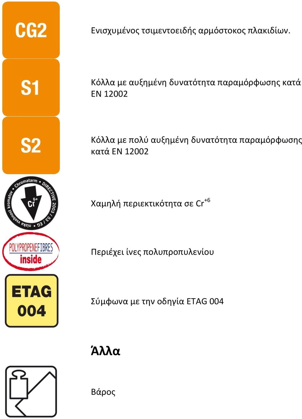 πολύ αυξημένη δυνατότητα παραμόρφωσης κατά EN 12002 Χαμηλή