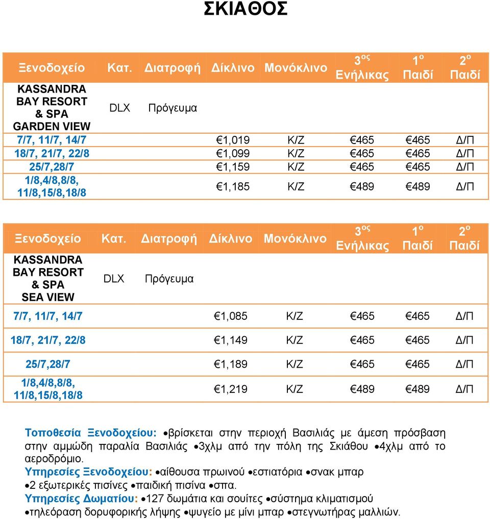 SEA VIEW 7/7, 11/7, 14/7 1,085 Κ/Ζ 465 465 Γ/Π 18/7, 21/7, 22/8 1,149 Κ/Ζ 465 465 Γ/Π 25/7,28/7 1,189 Κ/Ζ 465 465 Γ/Π 11/8,15/8,18/8 1,219 Κ/Ζ 489 489 Γ/Π Τοποθεζία Ξενοδοτείοσ: βξίζθεηαη ζηελ