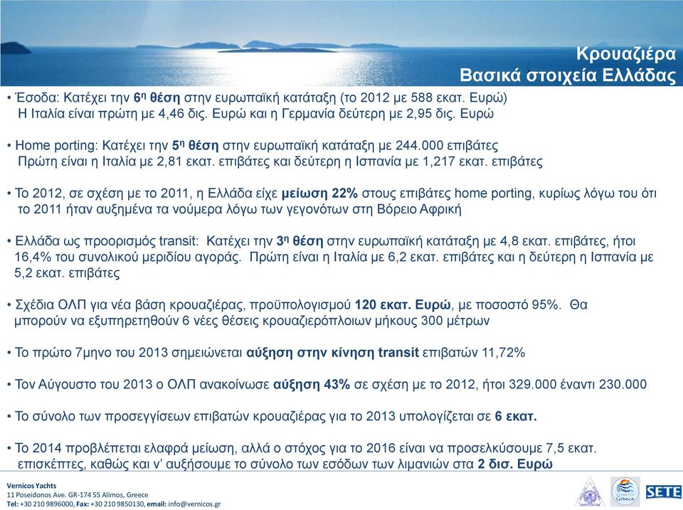 επιβάτες Κρουαζιέρα Βασικά στοιχεία Ελλάδας Το 2012, σε σχέση με το 2011, η Ελλάδα είχε μείωση 22% στους επιβάτες home porting, κυρίως λόγω του ότι το 2011 ήταν αυξημένα τα νούμερα λόγω των γεγονότων