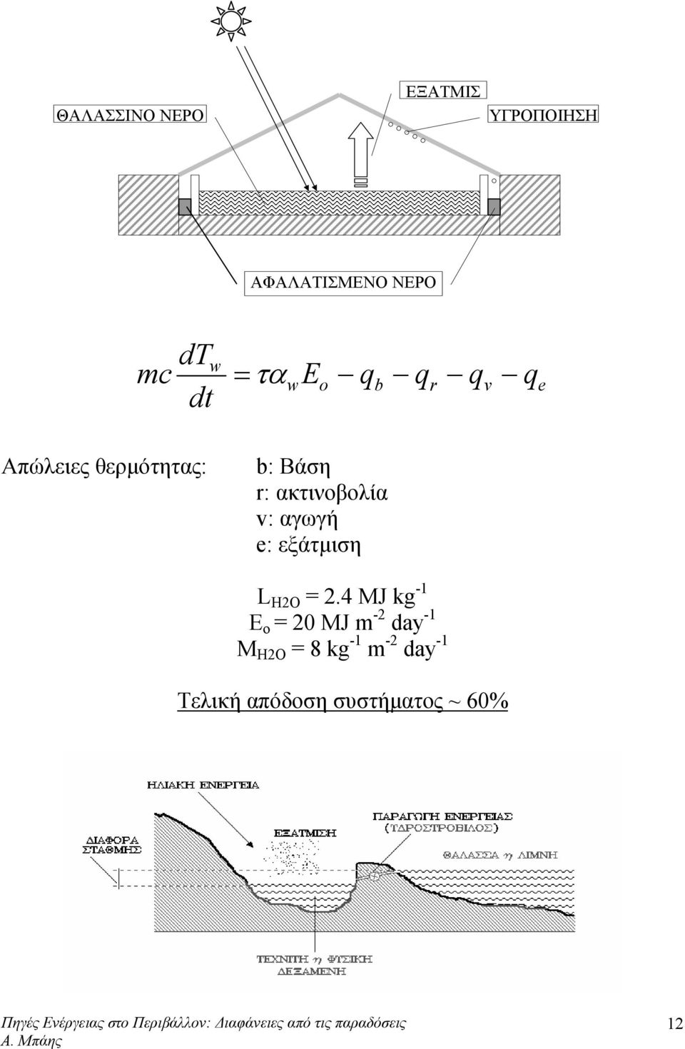 v: αγωγή e: εξάτµιση L Η2Ο = 2.