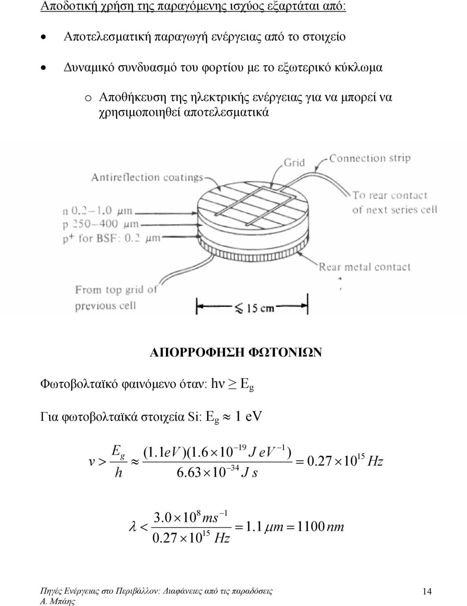 χρησιµοποιηθεί αποτελεσµατικά ΑΠΟΡΡΟΦΗΣΗ ΦΩΤΟΝΙΩΝ Φωτοβολταϊκό φαινόµενο όταν: hν Ε g Για φωτοβολταϊκά στοιχεία