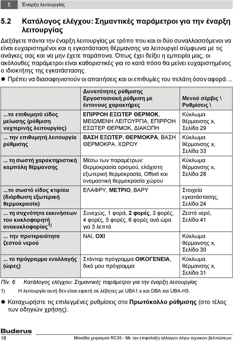 θέρμανσης να λειτουργεί σύμφωνα με τις ανάγκες σας και να μην έχετε παράπονα.