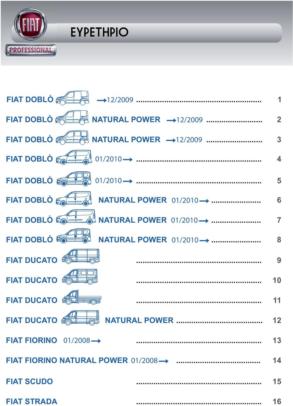 .. 6 FIAT DOBLÒ NATURAL POWER 01/2010... 7 FIAT DOBLÒ NATURAL POWER 01/2010... 8 FIAT DUCATO FIAT DUCATO FIAT DUCATO.