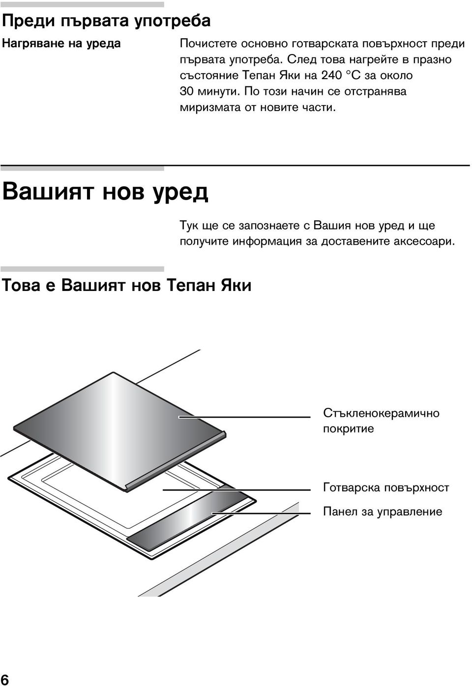 По този начин се отстранява миризмата от новите части.