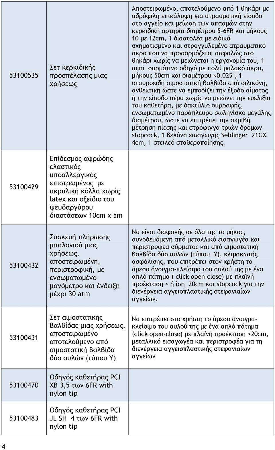 ατραυµατική είσοδο στο αγγείο και µείωση των σπασµών στην κερκιδική αρτηρία διαµέτρου 5-6FR και µήκους 10 µε 12cm, 1 διαστολέα µε ειδικά σχηµατισµένο και στρογγυλεµένο ατραυµατικό άκρο που να