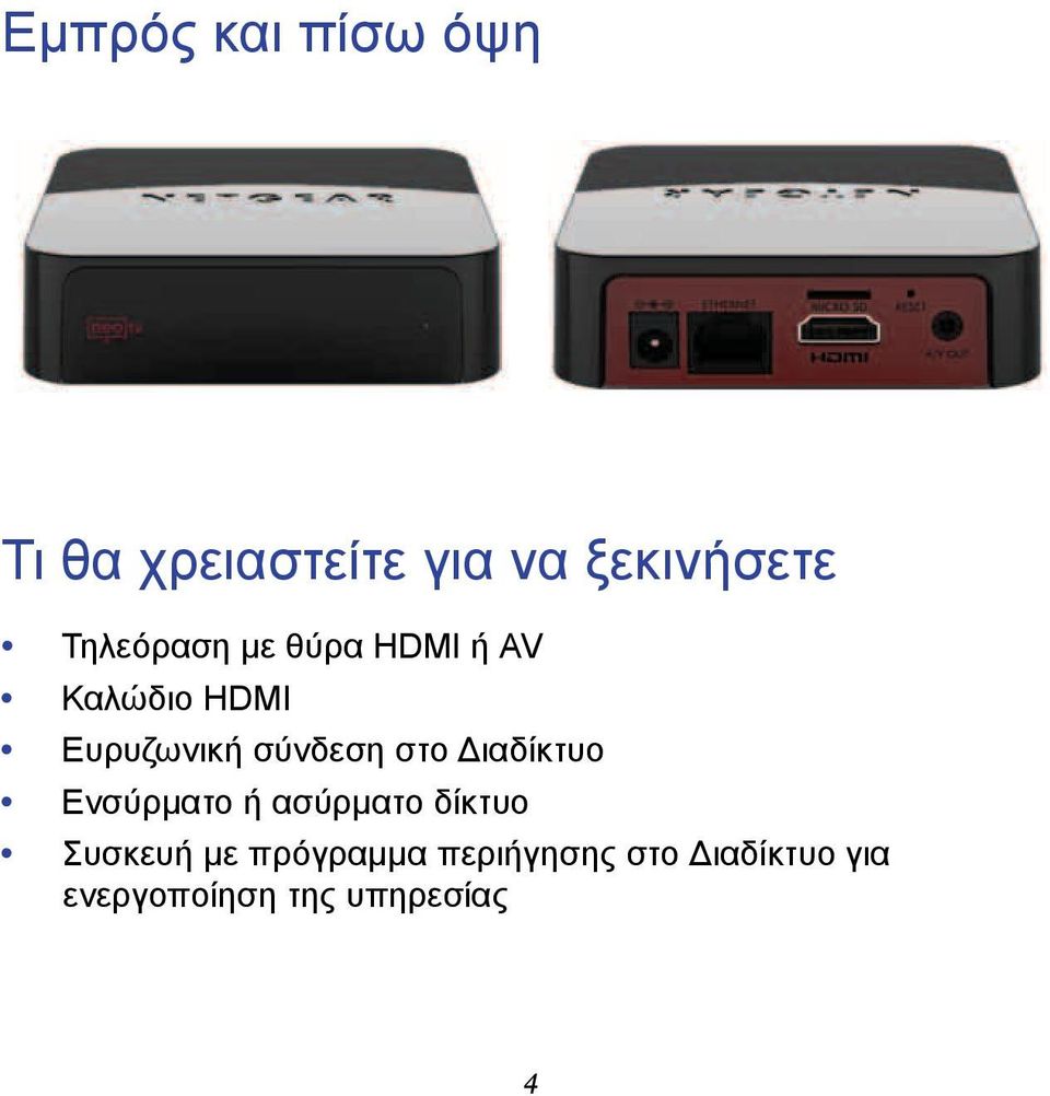 σύνδεση στο Διαδίκτυο Ενσύρματο ή ασύρματο δίκτυο Συσκευή